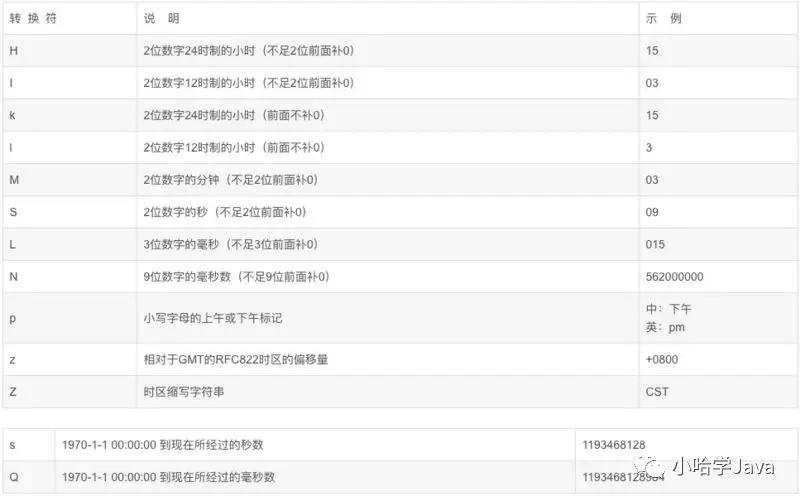 MT5软件string.format格式化详细方法