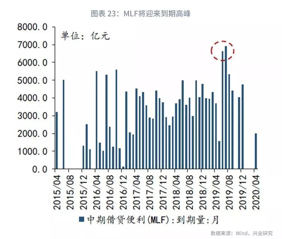 【外汇市场】流动性分化下关注境内外价差—外汇衍生品月报