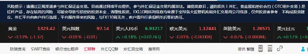 外汇110(FX110)公众号被封，调查仍在进行