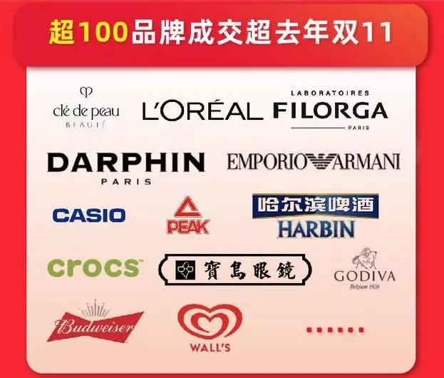 东618累计下单金额达2015亿元；拼多多618期间GMV同比增长超300%……