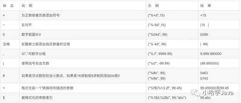 MT5软件string.format格式化详细方法