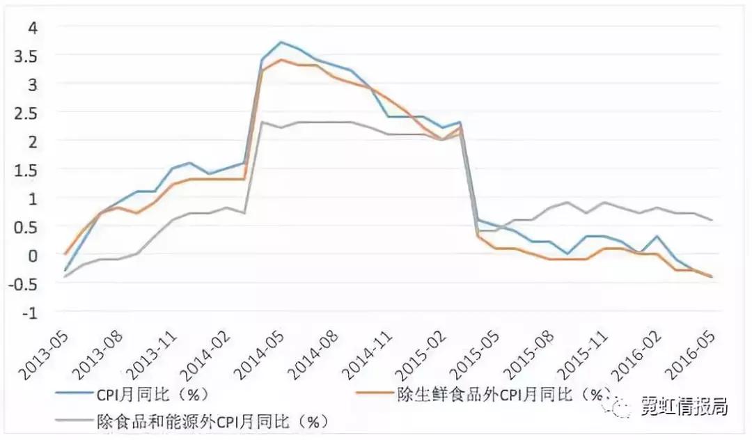 日元为什么是避险货币,几点原因