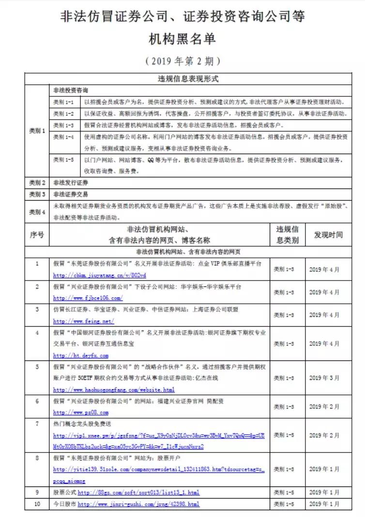 证监会紧急通知："老师"传授炒股技法？好多都是假的！小心本金亏没了