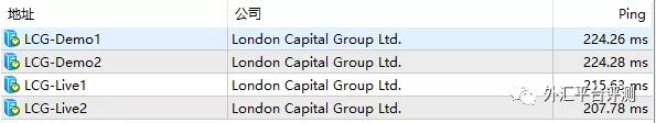 LCG外汇平台怎么样（权威评测）