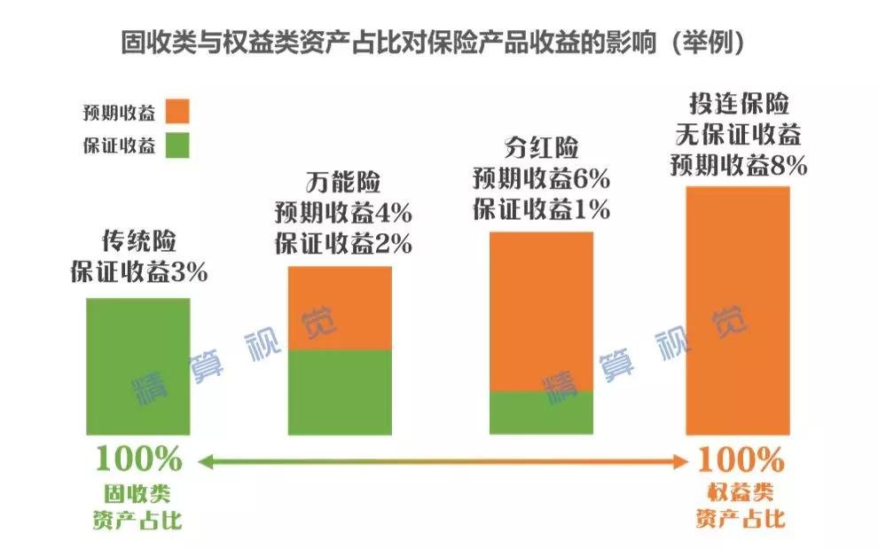 论安盛保险怎么样，看安盛“爆雷事件”背后的真相