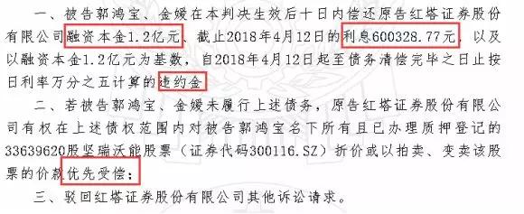 上亿质押爆仓不还钱，2年巨亏76亿,这公司董事长夫妇又和券商"打"起来了！