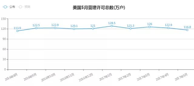 现货白银操作建议