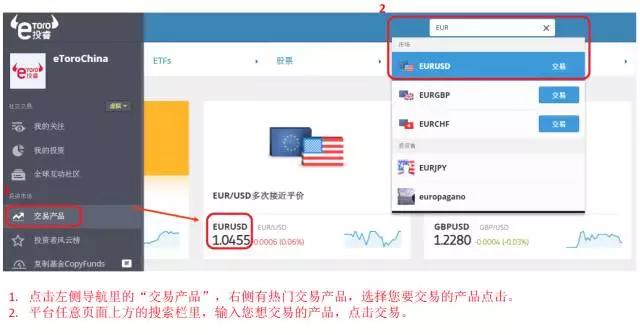 e投睿eToro外汇交易平台产品开仓流程