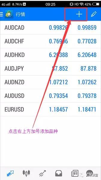 外汇交易模拟平台mt4平台下载及操作教程