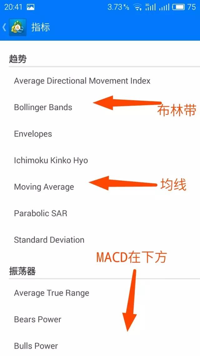[mt4免费下载]MT4使用教程【android版】