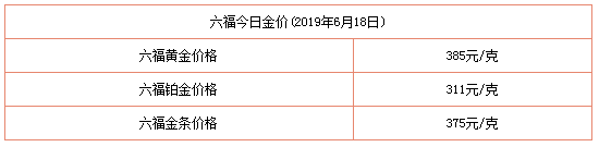 目前黄金多少钱一克（附品牌金店报价）