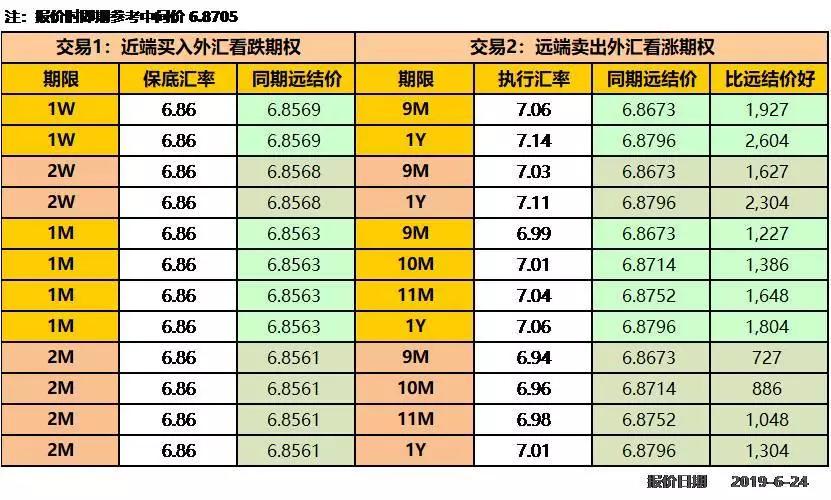 人民币ndf汇率,ndf人民币远期汇率