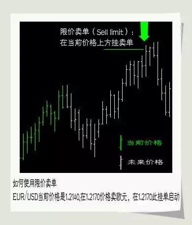 外汇新手入门基础知识大全详解