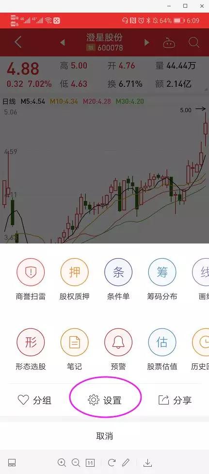 expma指标（特征,应用,技巧）