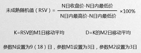 KD指标基础观念,KD指标应用要点,KD指标买卖技巧！