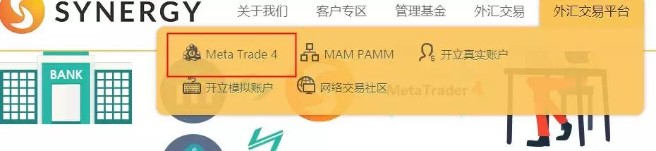 SynergyFX兴集外汇(简介,监管,mt4信息评测)
