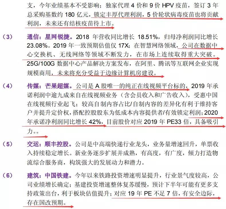 天天逆势新高！你不可错过的老龄化+消费升级下的绝佳赛道，三大龙头赶紧pick下