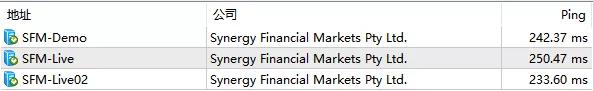 SynergyFX兴集外汇九大方面基础综合评测