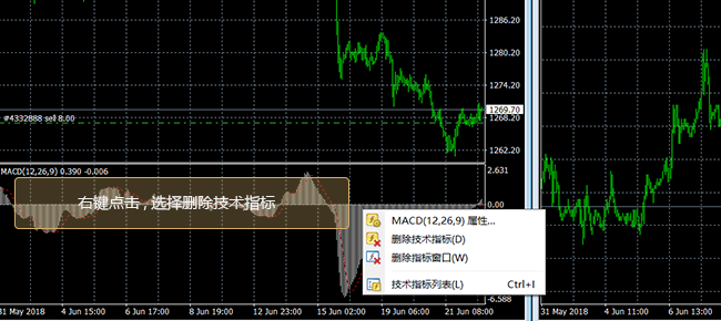 香港晋峰金业MT4软件操作流程