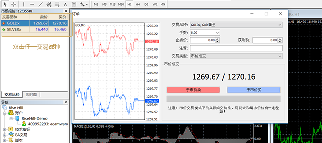 香港晋峰金业MT4软件操作流程