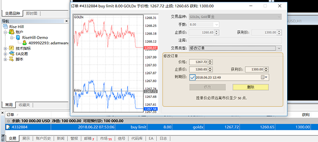 香港晋峰金业MT4软件操作流程