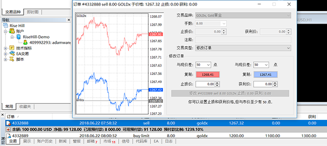 香港晋峰金业MT4软件操作流程