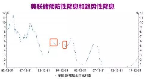 货币战争打响！有两场 一场没有输赢 一场可能输掉一切！