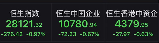 又一明星公司陨落！停牌 6 年多复牌，王朝酒业暴跌 52% 成仙股