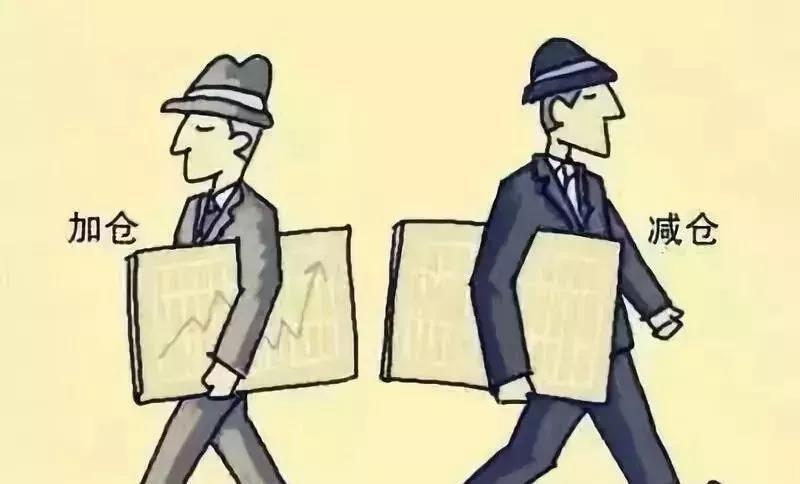 外汇加仓的投资技巧