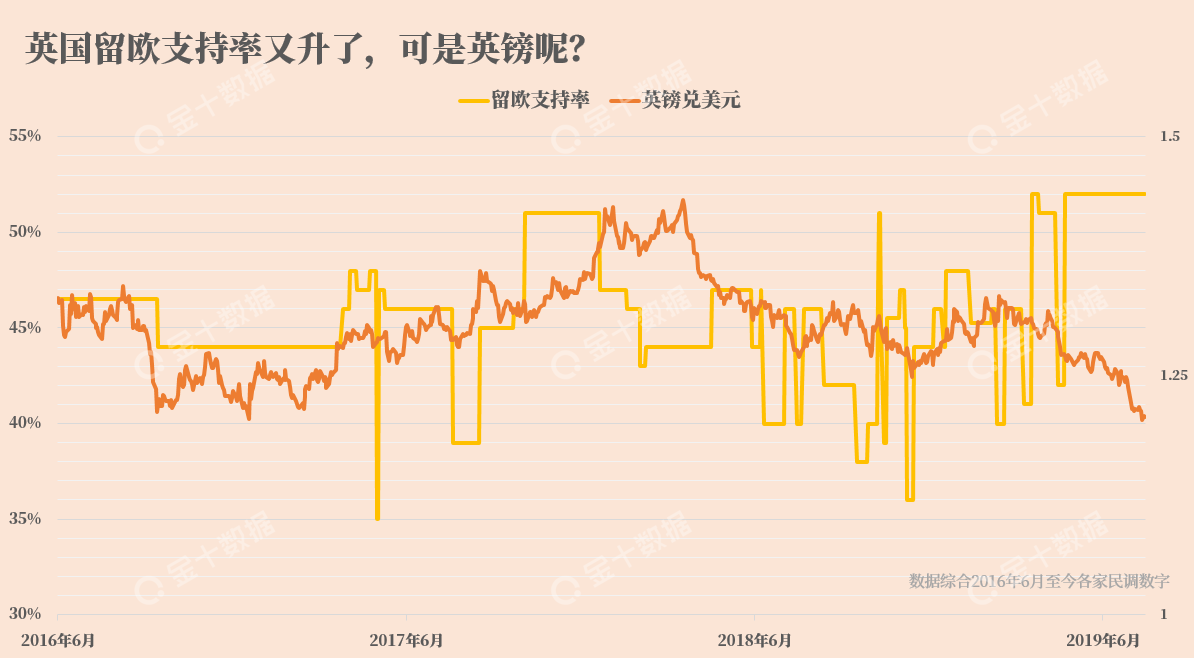 黄金价格再度失守1500！市场行情越来越诡异了