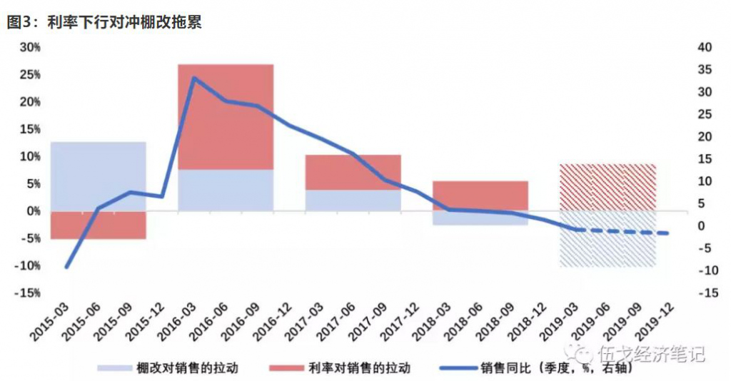 猝不及防！央行透露神秘信息！楼市 要这么走！