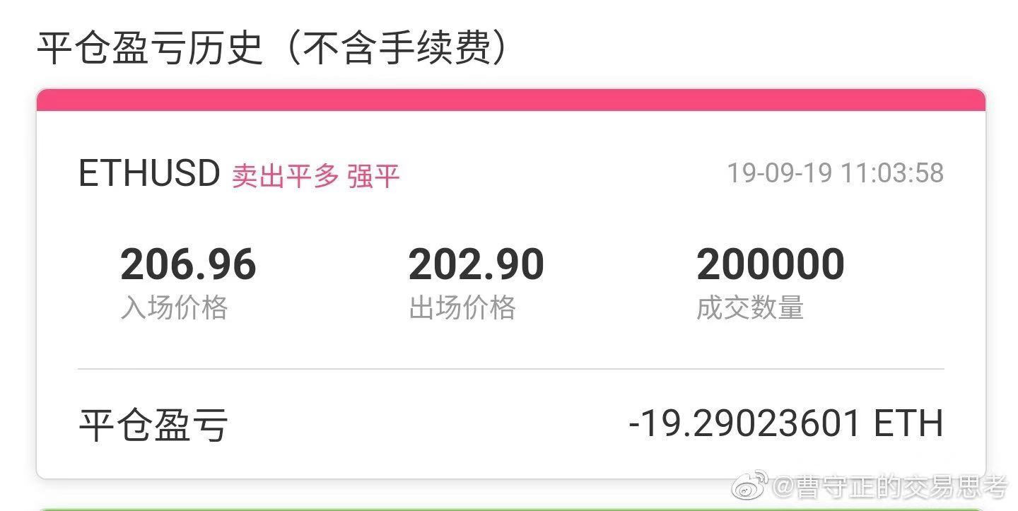 不到2小时大跌15%！投资人深夜被强平短信惊醒