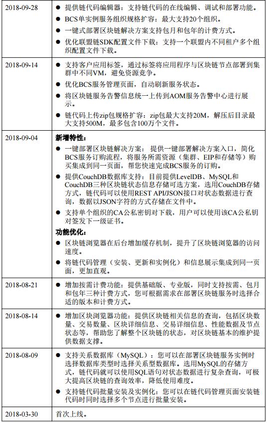 华为云区块链服务Blockchain Service（BCS）产品介绍