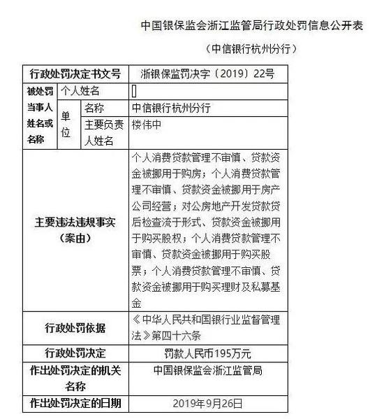 紧急叫停！银行放大招：信用卡买房路"堵死"