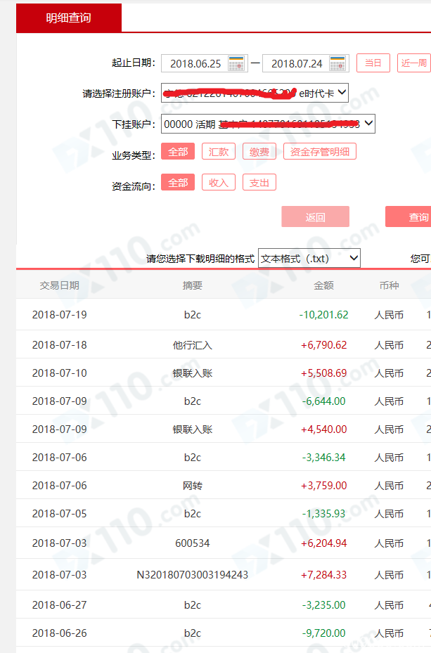 6月28日在FXGUL联晟出金一直未到账，目前账户已被禁用