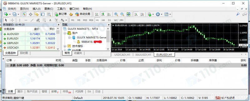 6月28日在FXGUL联晟出金一直未到账，目前账户已被禁用