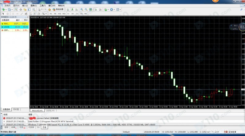 VCFX平台无法出金，客服电话打不通，MT4账号也登不上