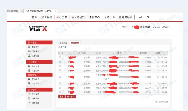 VCFX平台无法出金，客服电话打不通，MT4账号也登不上