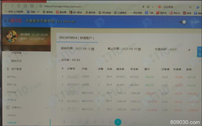 被网友诱导至FXBTG大旗金融开户交易，跟单操作资金全部亏损