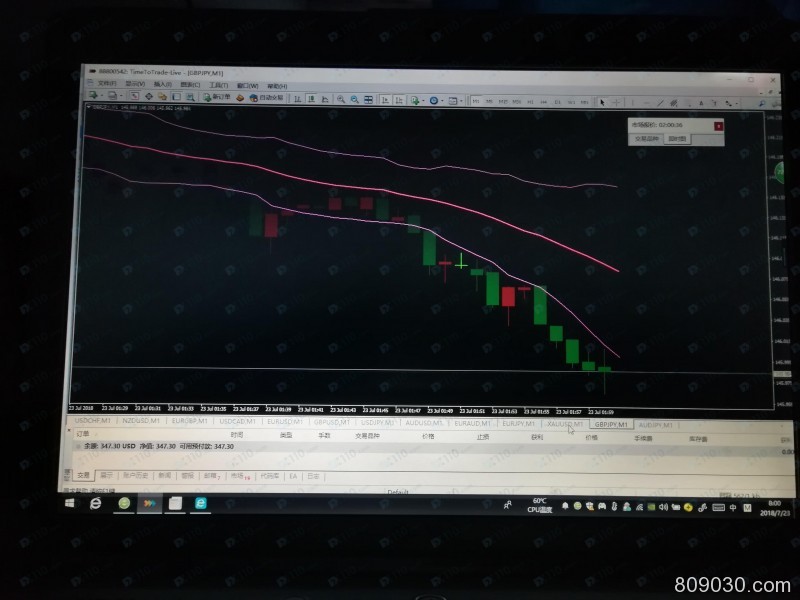 在Timetotrade平台申请出金，结果账户被封，不给出金