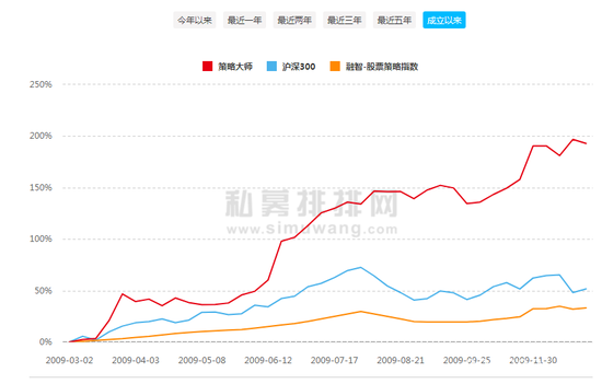 组团炒币却被"团灭"8亿:私募大佬怒了 起诉币圈大佬