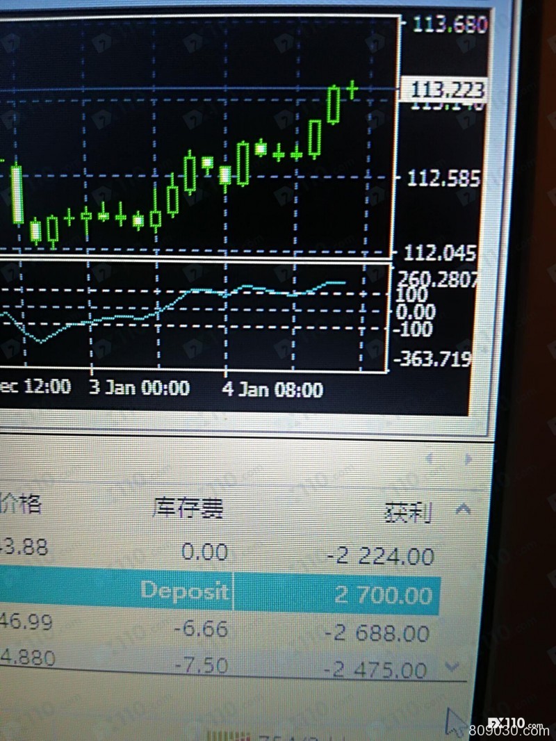 PEC Forex平台的托反向喊单致爆仓