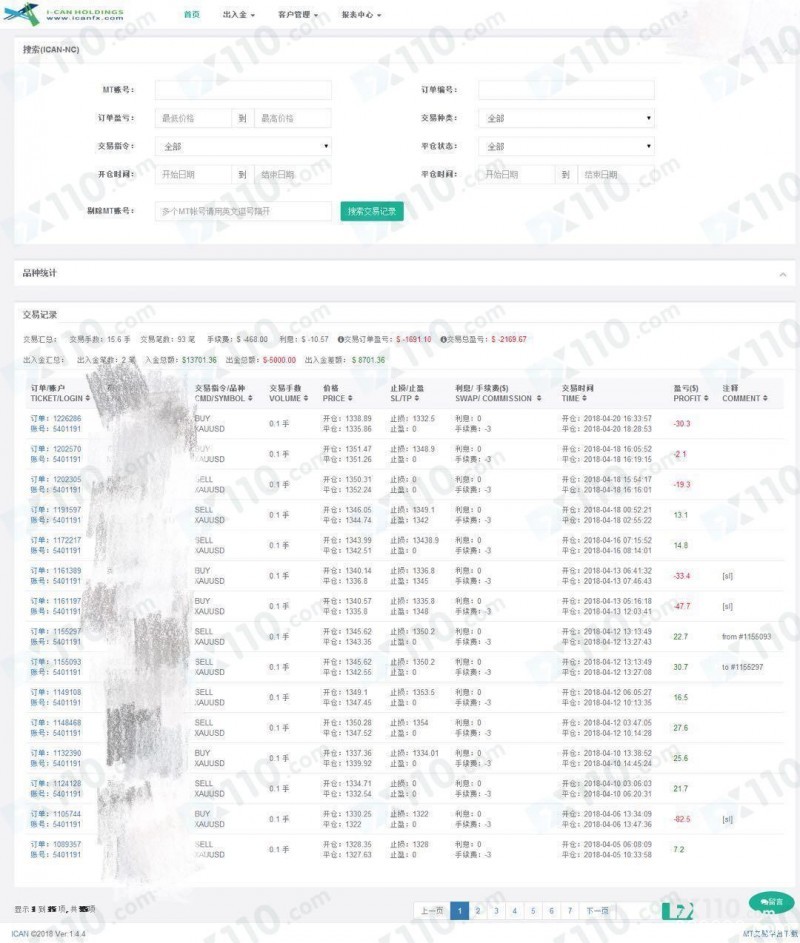 ICANFX（爱肯控股）经申请多天，无法出金