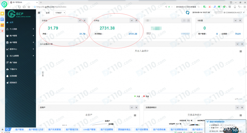 GCFFX平台出金联系不上客服，并且修改后台数据