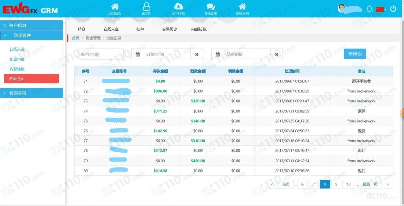 EWG平台疑似跑路不能出金，沈阳分公司解散