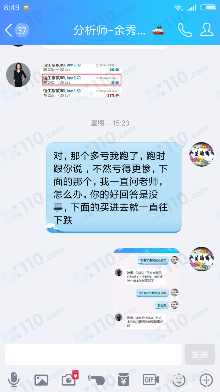 FXM平台监管不严，分析师诱导我亏损