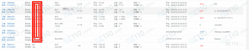 ZMS平台不发佣金，渠道经理称老板已经跑路