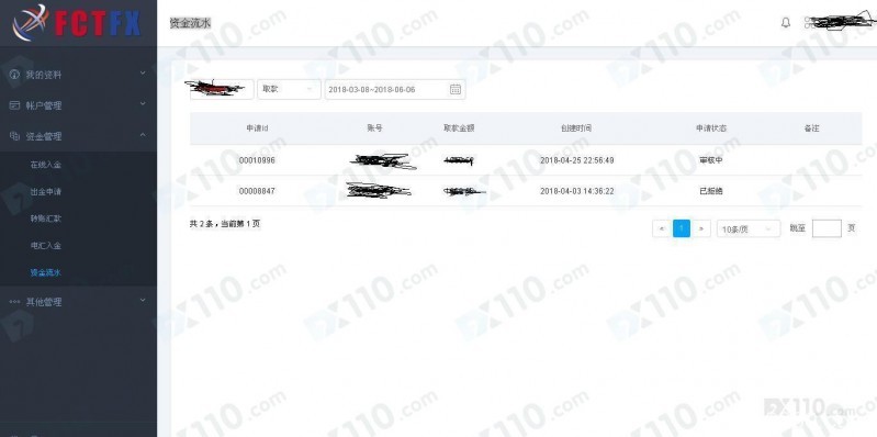 FCT FX平台不给出金，至今仍在审核