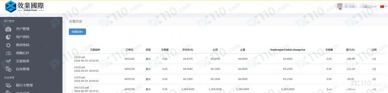 效业国际平台不具备外汇资质，老师喊单水平低