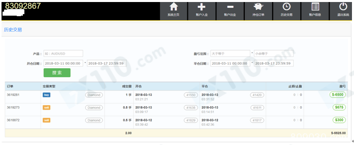 聚鑫国际平台老师指导错误，导致我账户爆仓